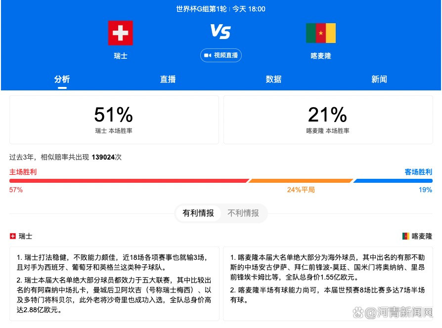 贾洛优先考虑加盟国米，因为双方已经联系好几个月了。